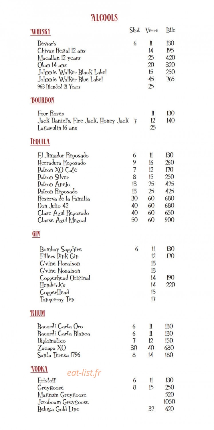 Le Bal — carte page 21