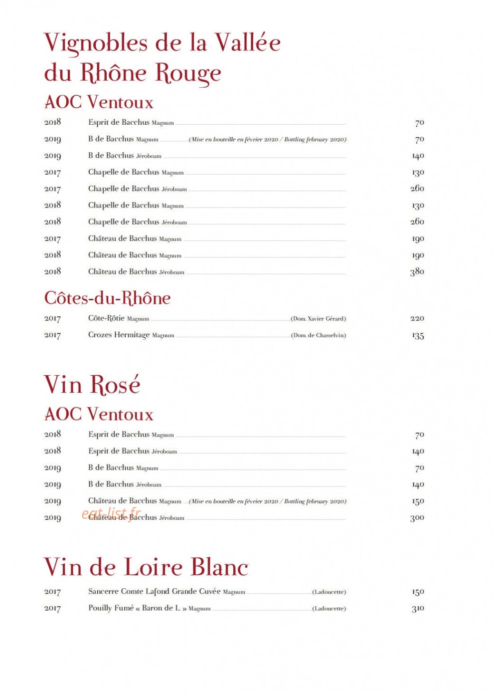 Le Bal — carte page 18