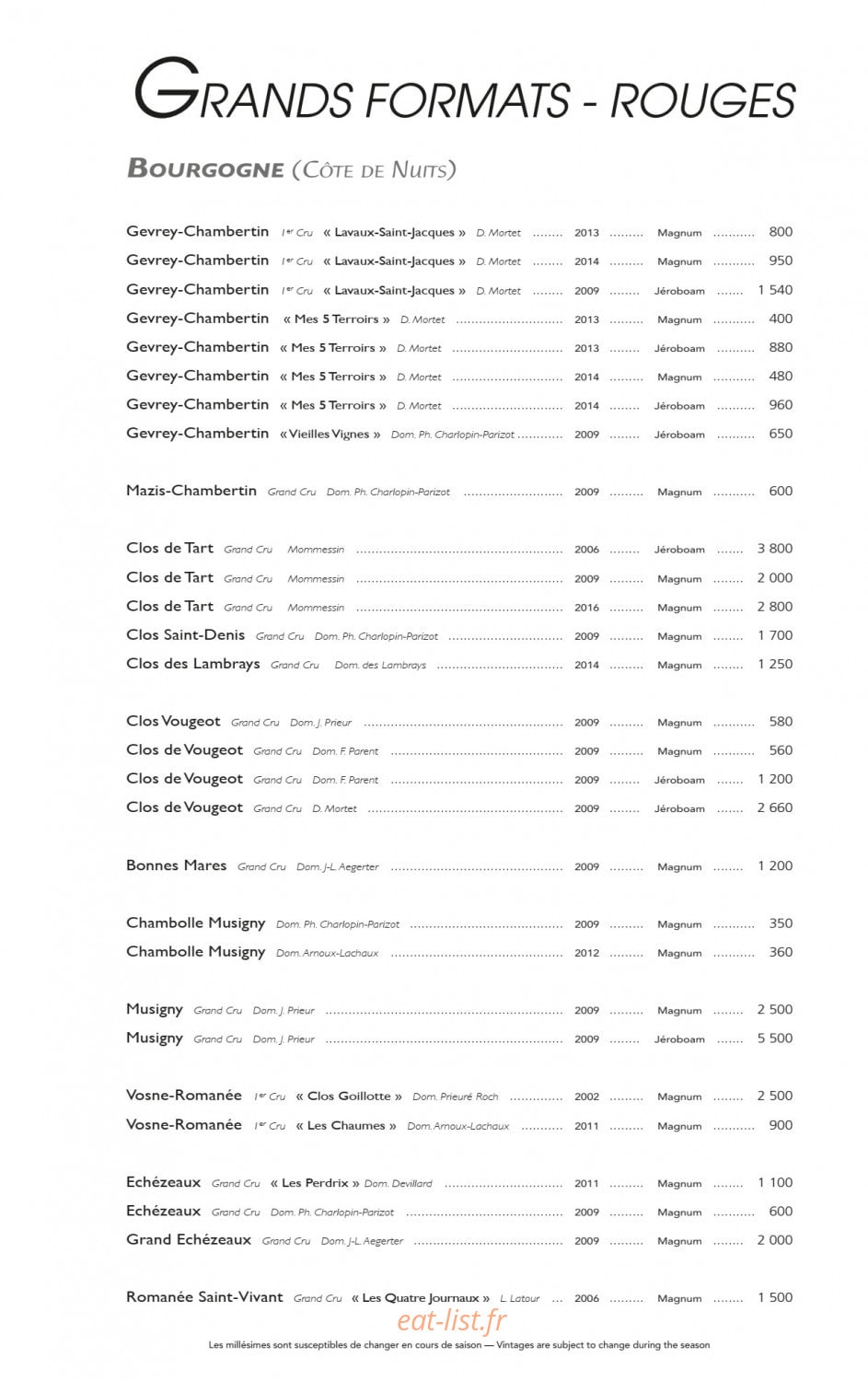 Le Tremplin — carte page 36