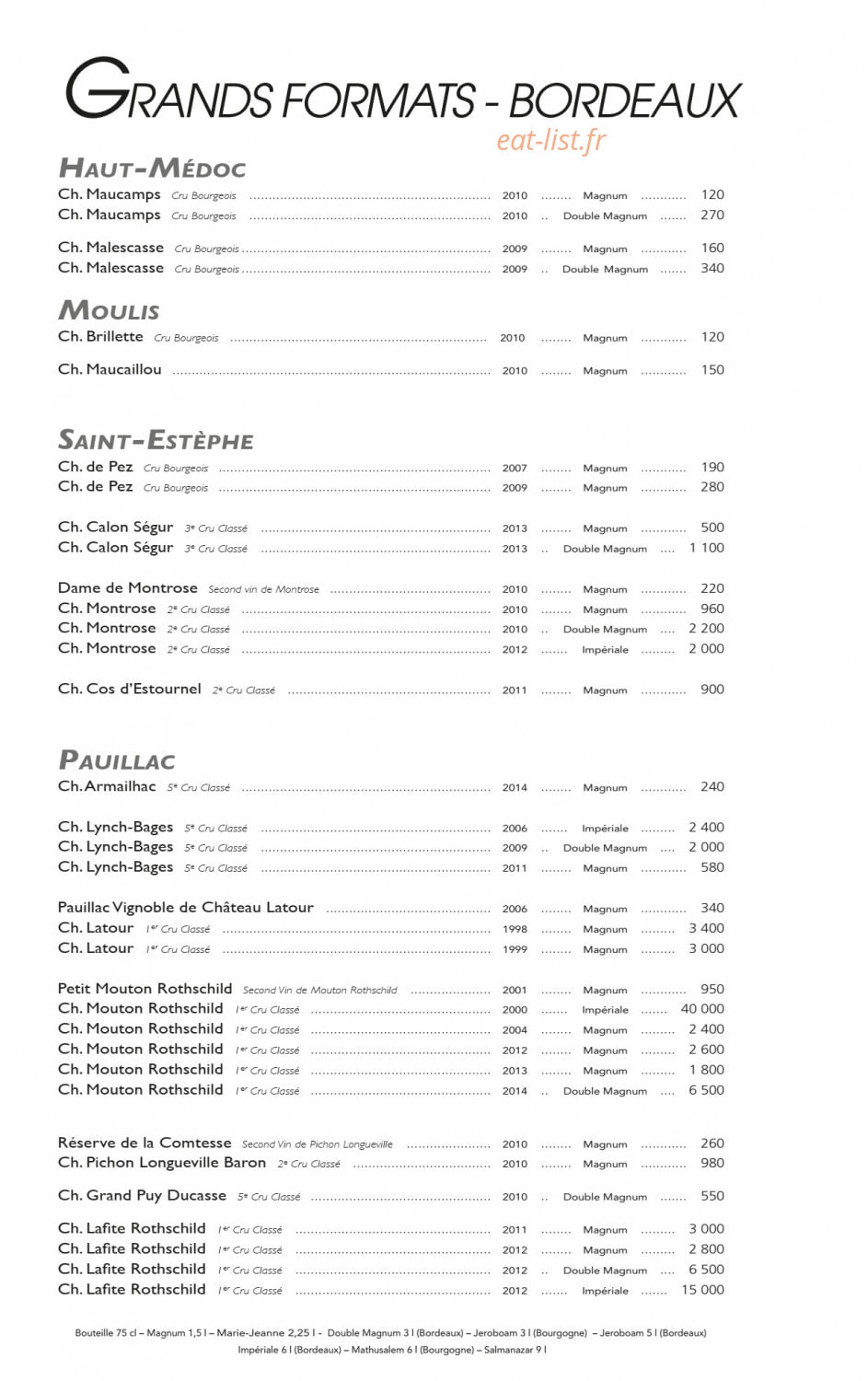 Le Tremplin — carte page 37