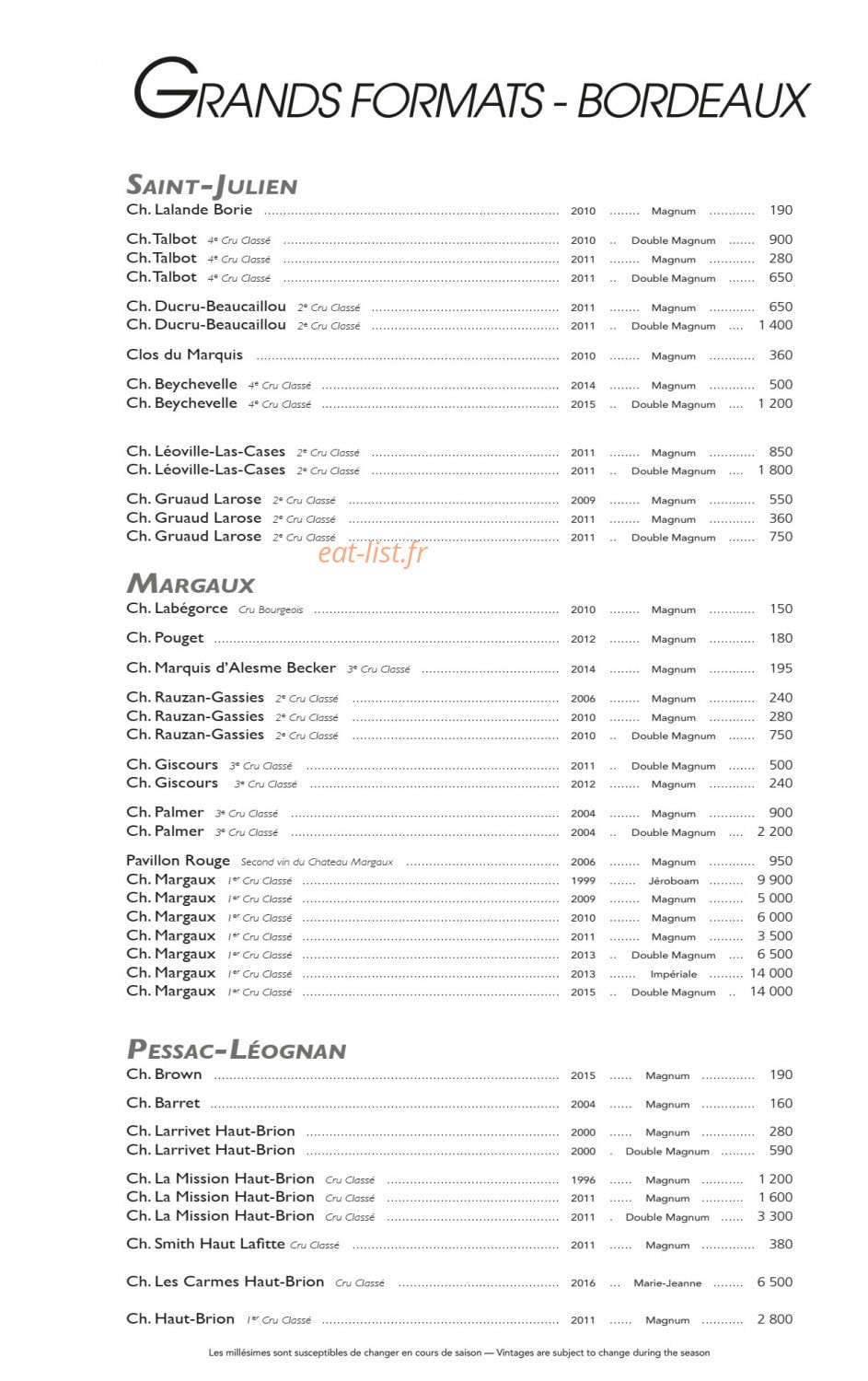 Le Tremplin — carte page 38