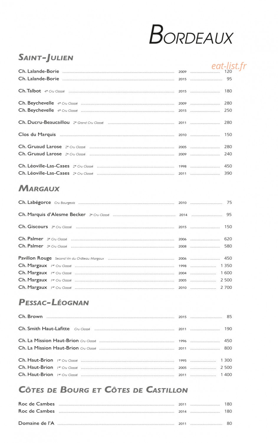 Le Tremplin — carte page 33