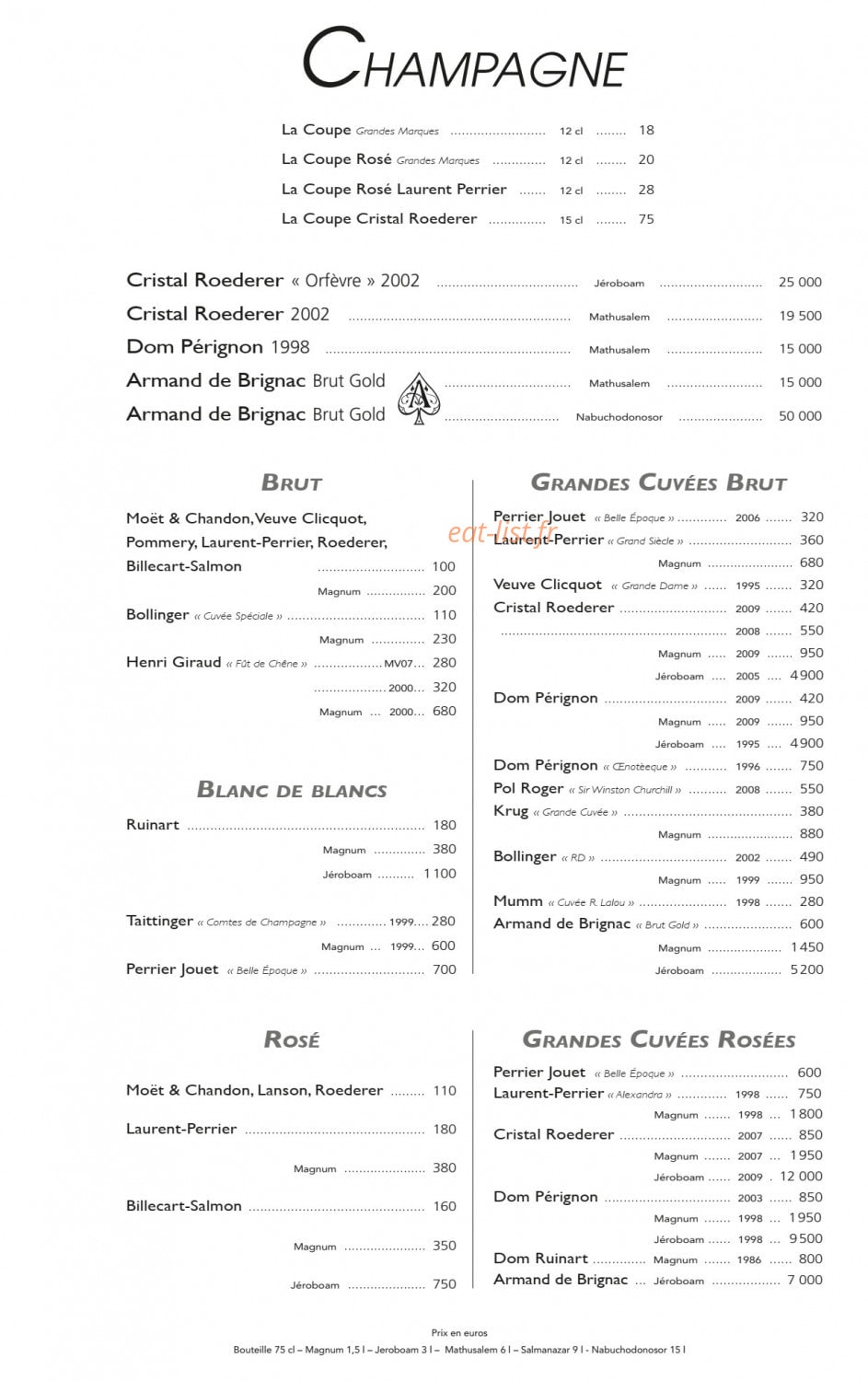 Le Tremplin — carte page 19