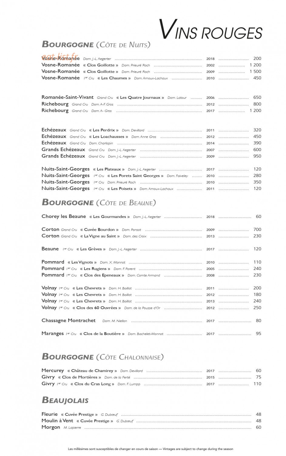 Le Tremplin — carte page 31