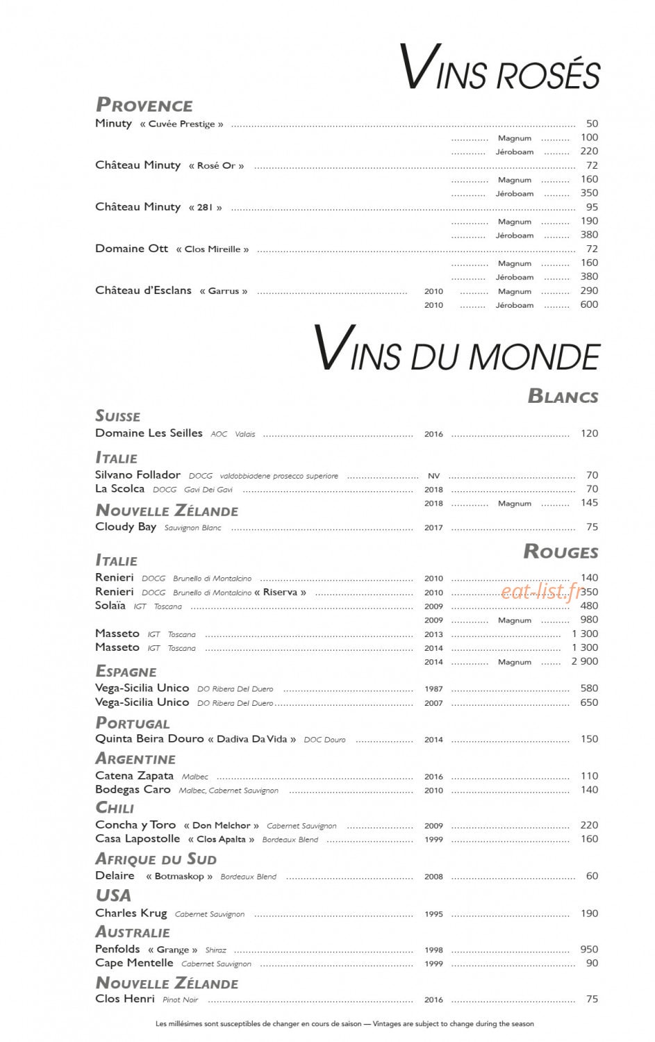 Le Tremplin — carte page 28