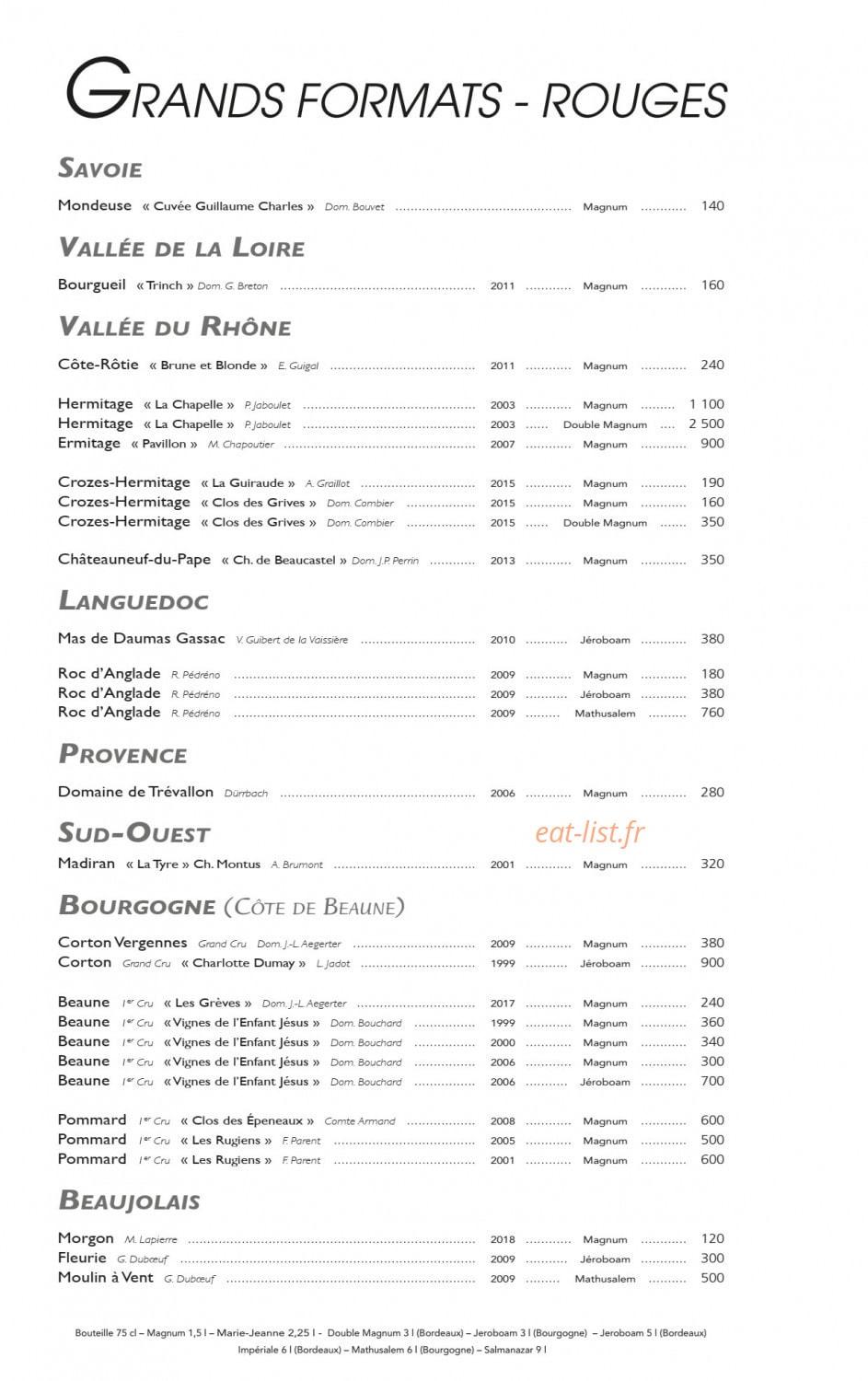 Le Tremplin — carte page 35