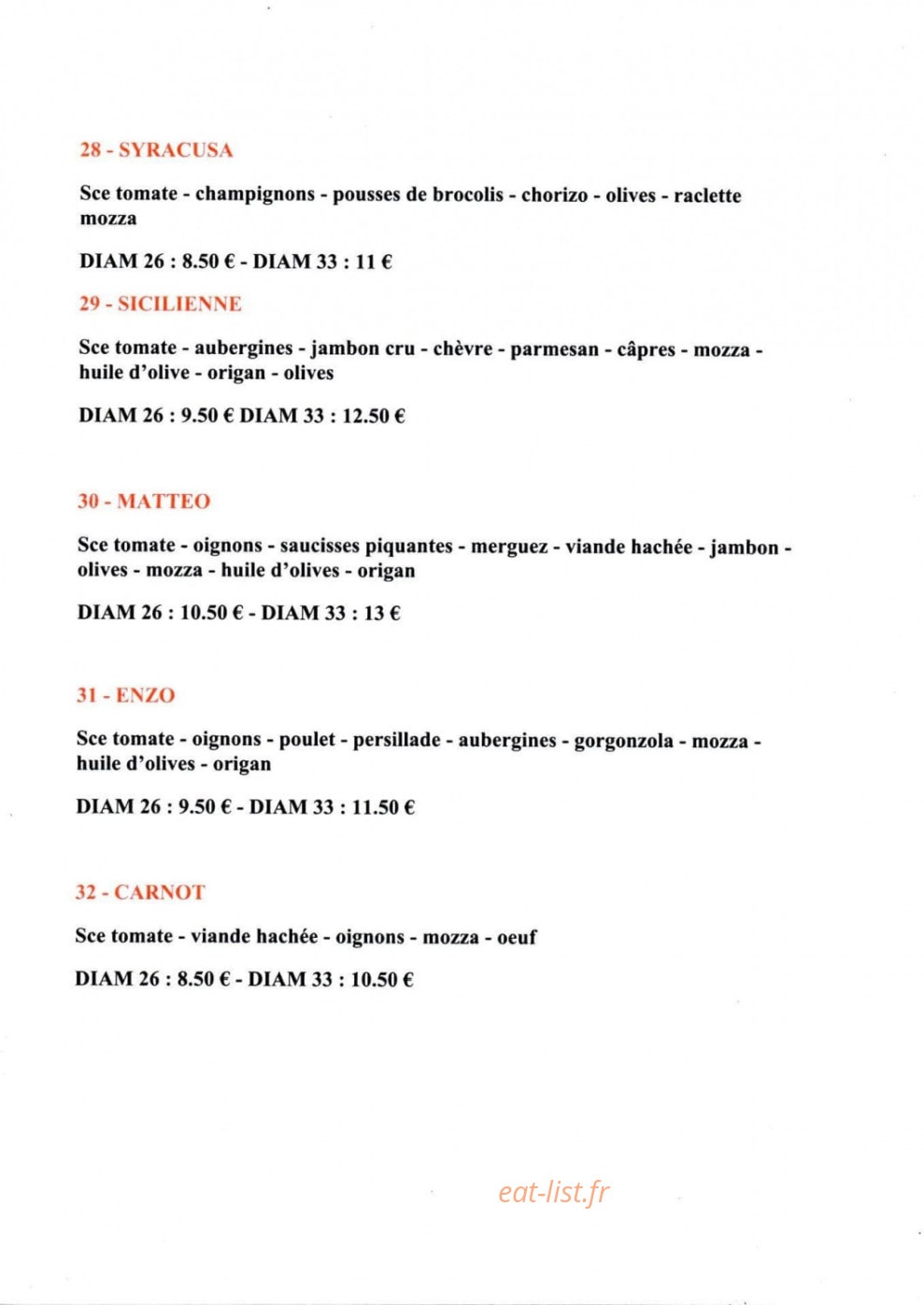 La Belle Sicile — carte page 6