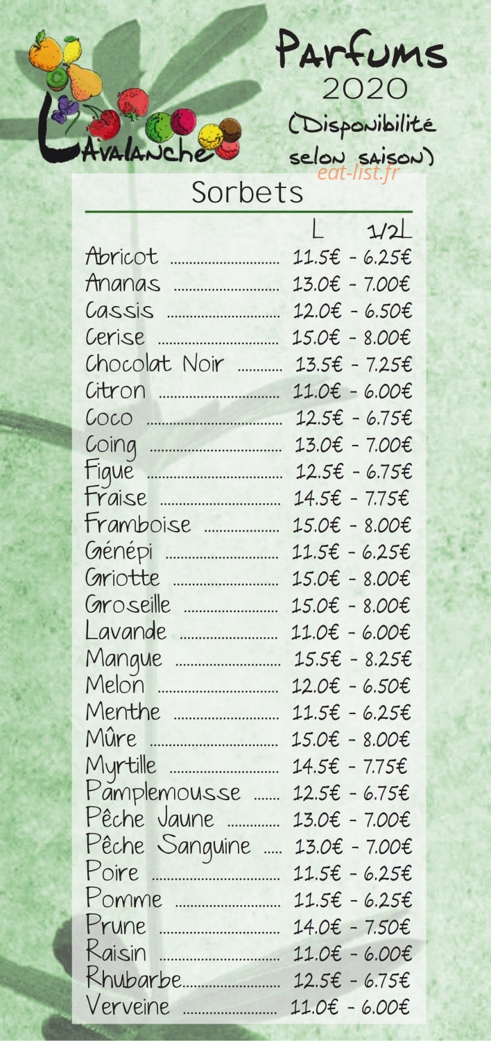 Glacier de l'Avalanche — carte page 2