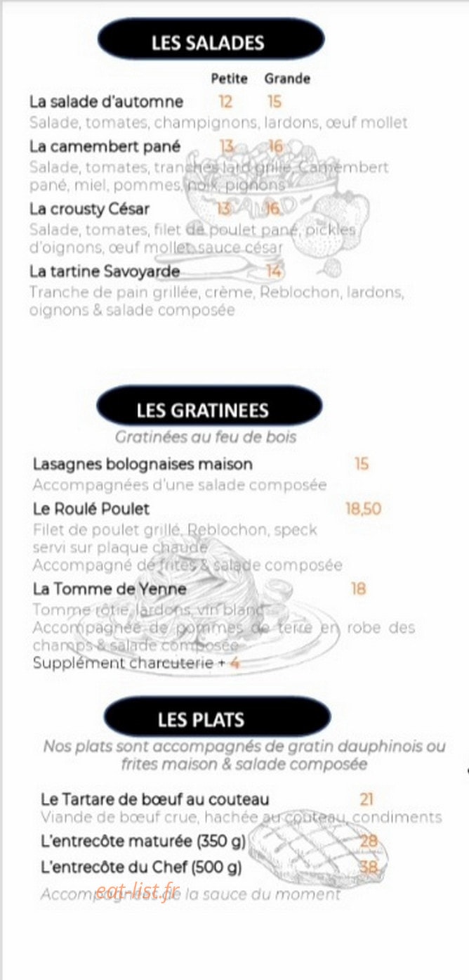 La Fabrique — carte page 2