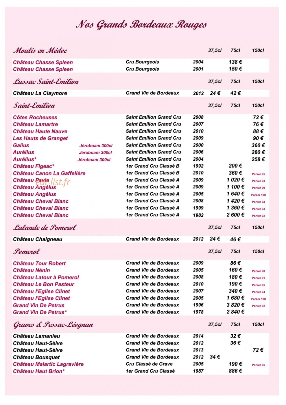 Château des Comtes de Challes — carte page 5