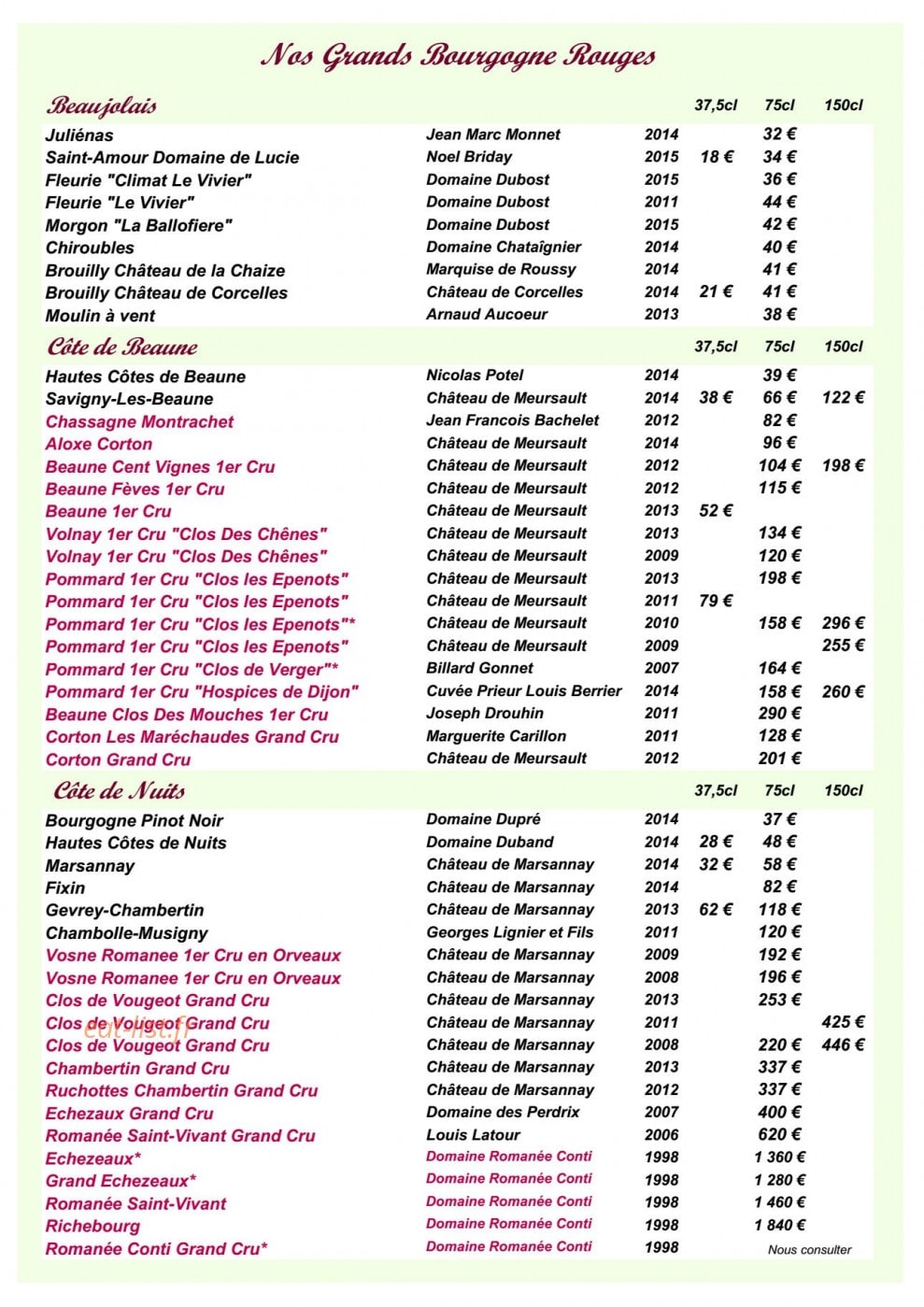 Château des Comtes de Challes — carte page 7