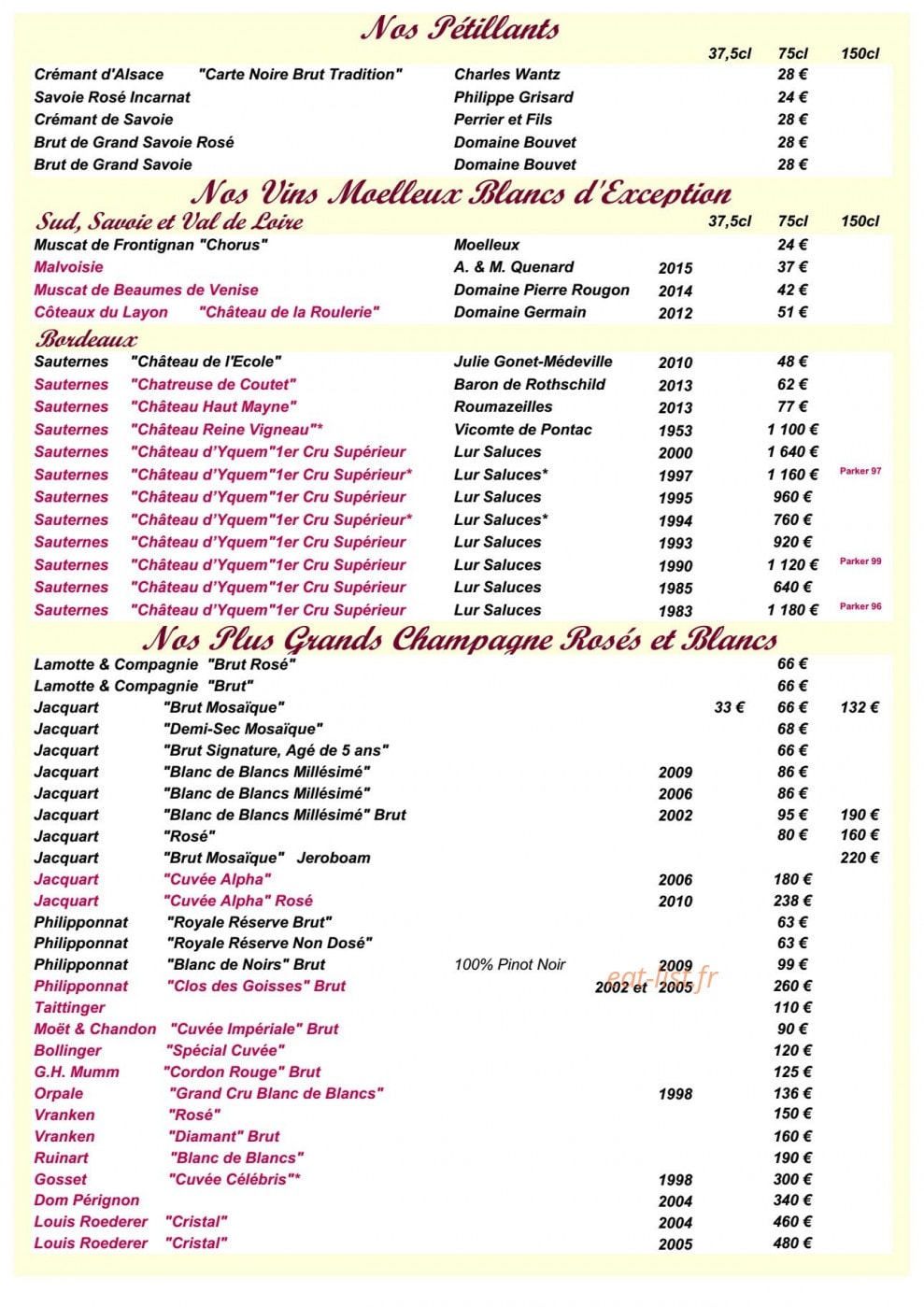 Château des Comtes de Challes — carte page 11