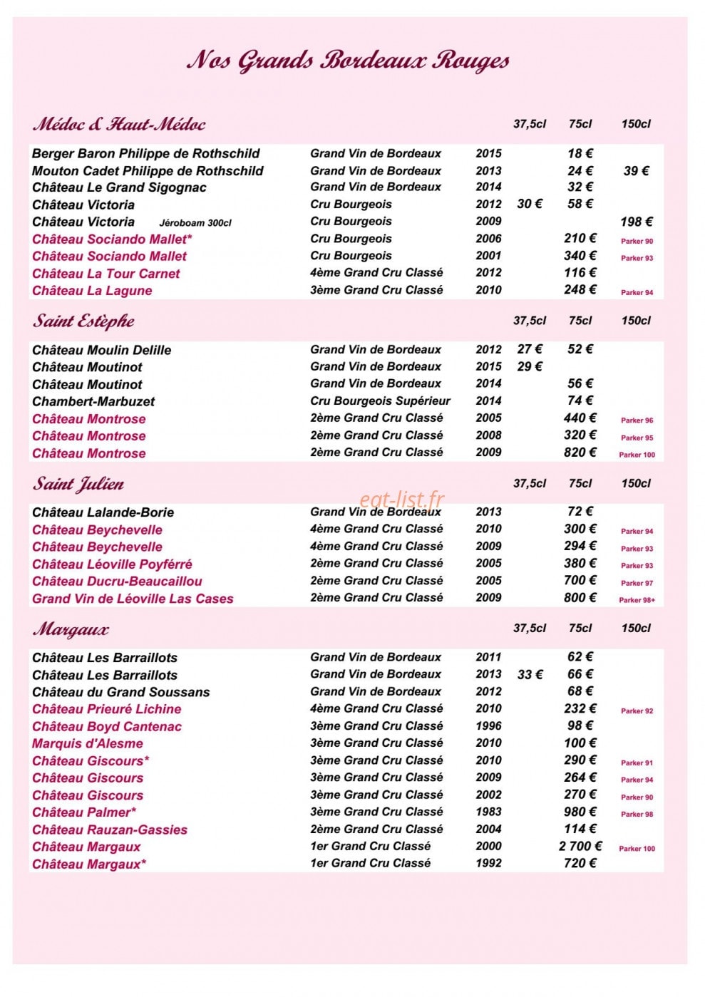 Château des Comtes de Challes — carte page 4