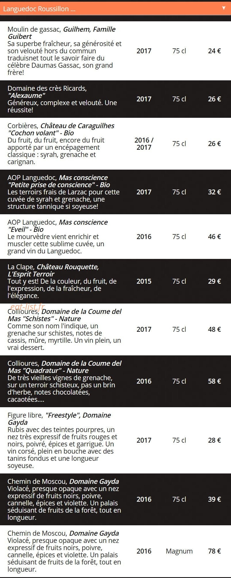 L’Altitude Bistrot Chic — carte page 12