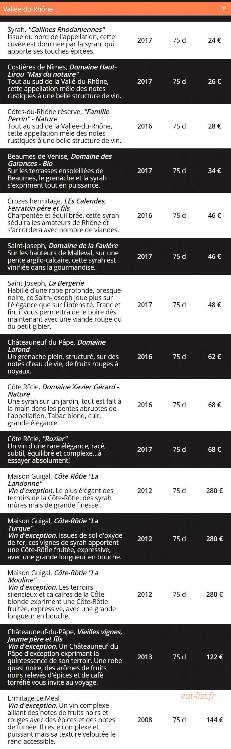 L’Altitude Bistrot Chic — carte page 10