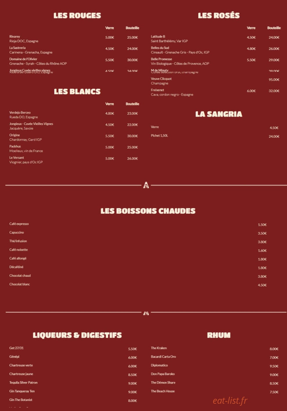 La Bóveda — carte page 4