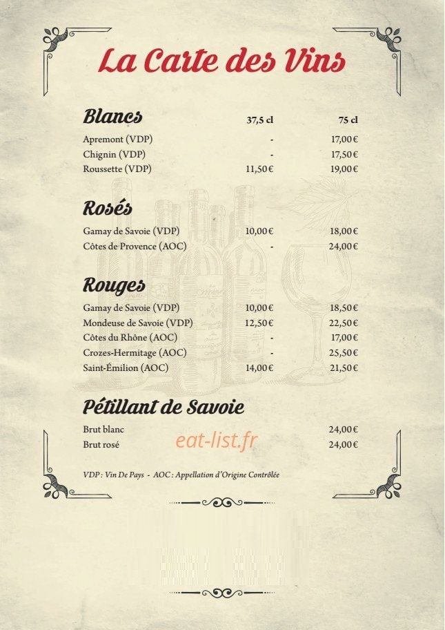Hotel central — carte page 7