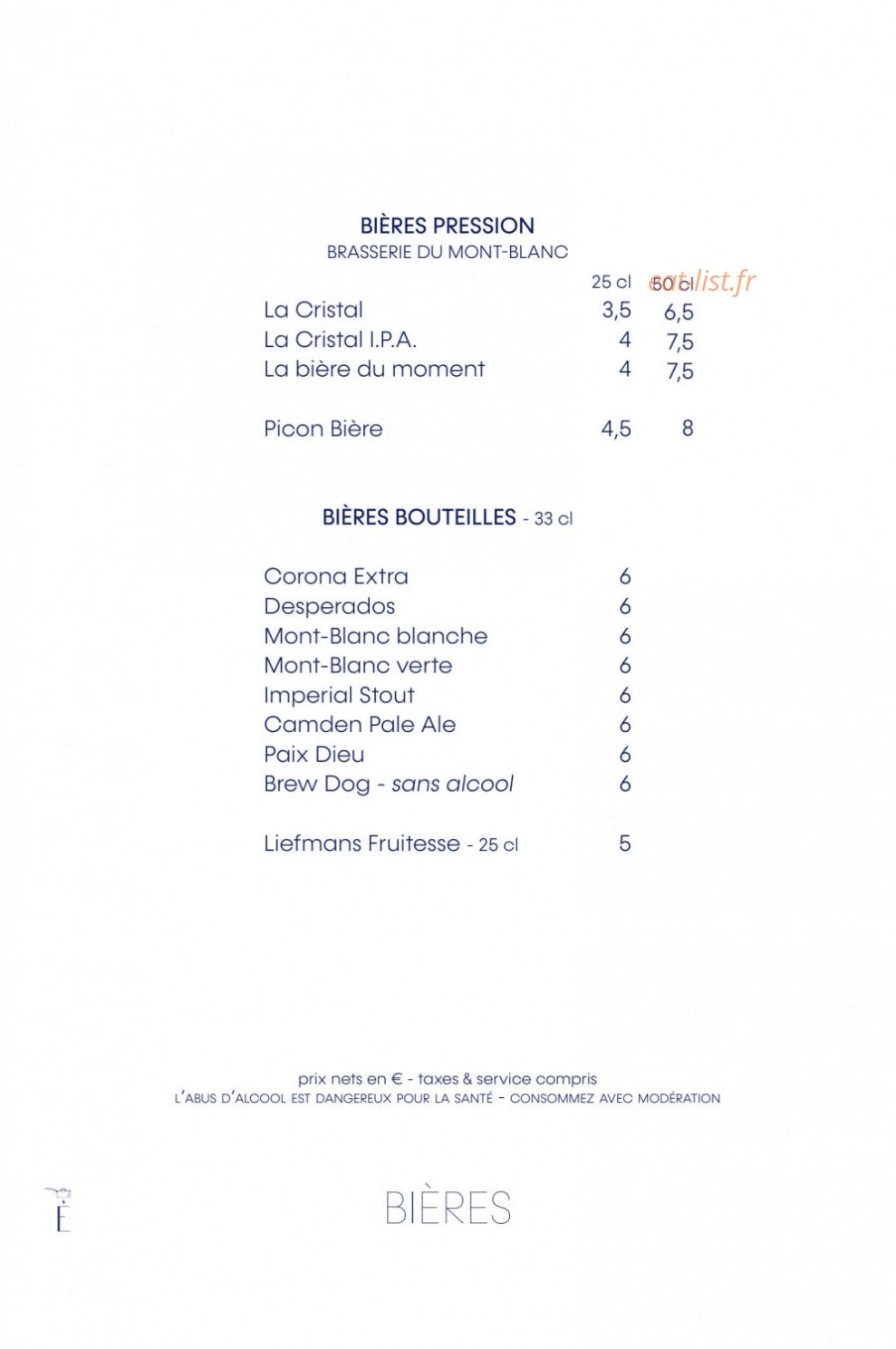 L'Escoubille — carte page 13