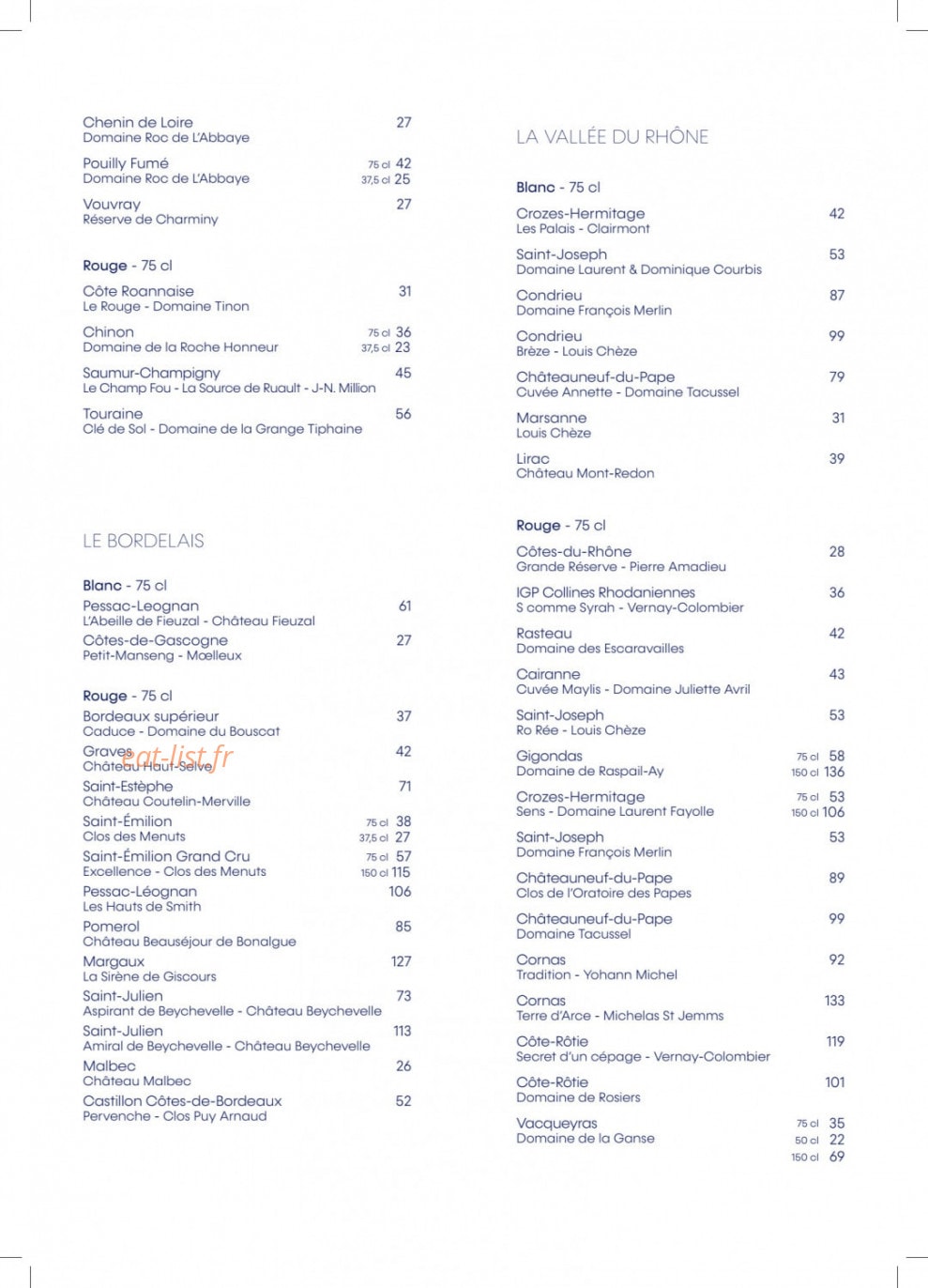 L'Escoubille — carte page 18