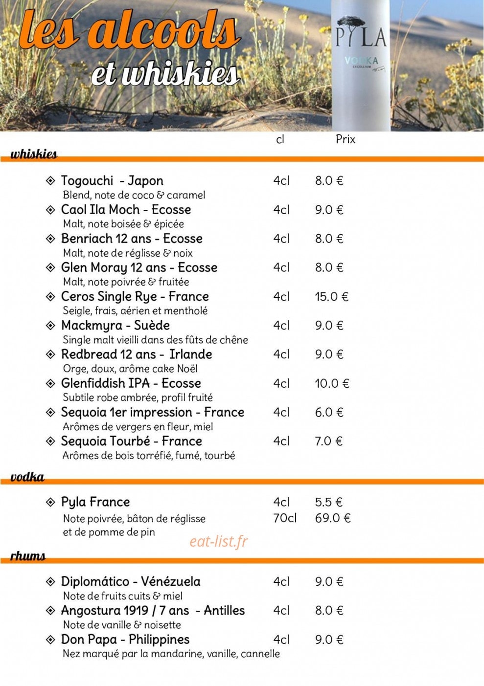 L'accord — carte page 13