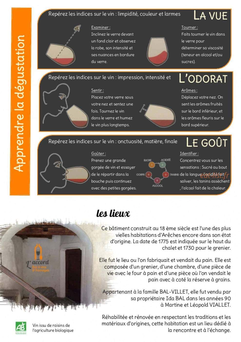 L'accord — carte page 5