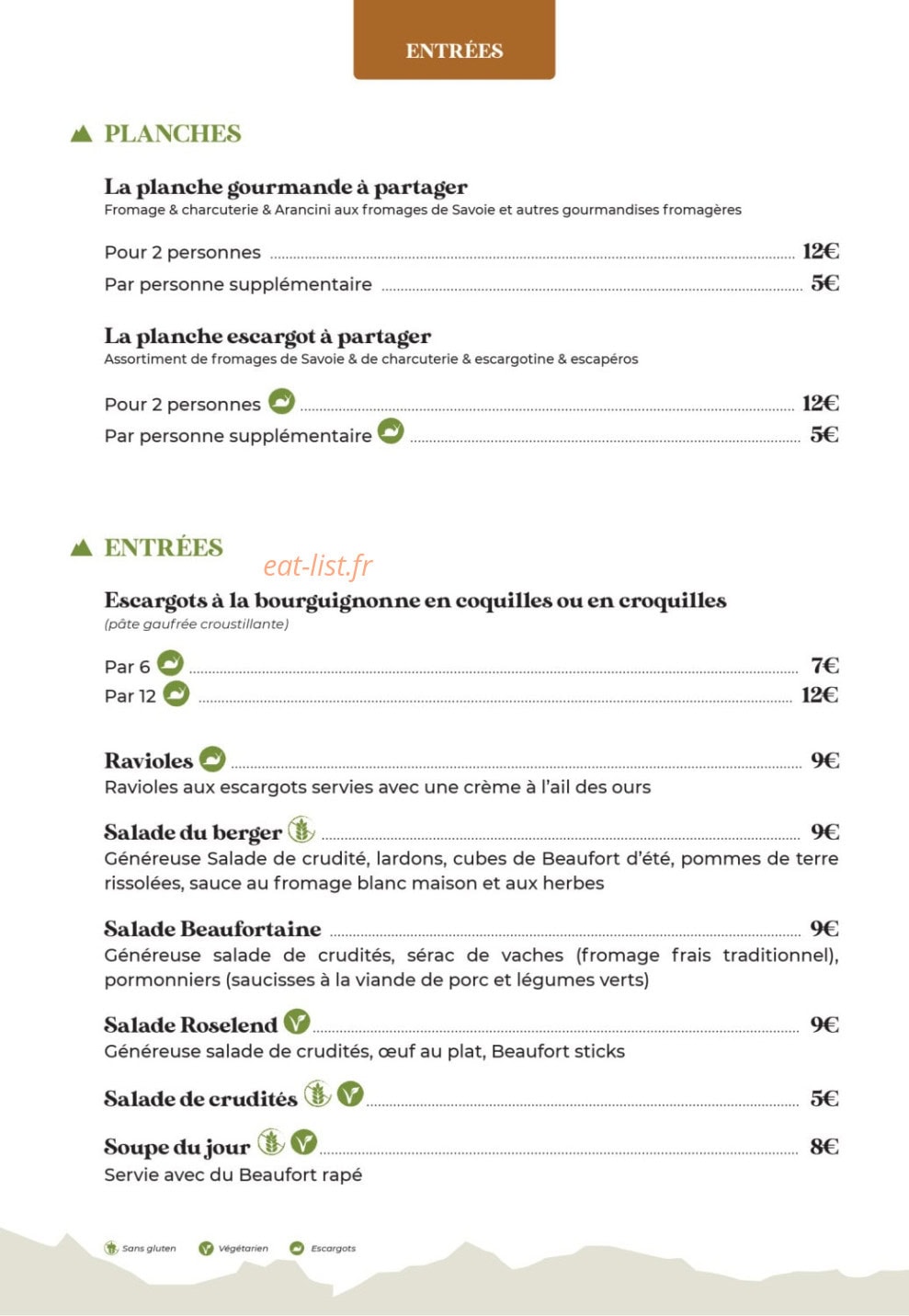 Plan-Mya — carte page 3