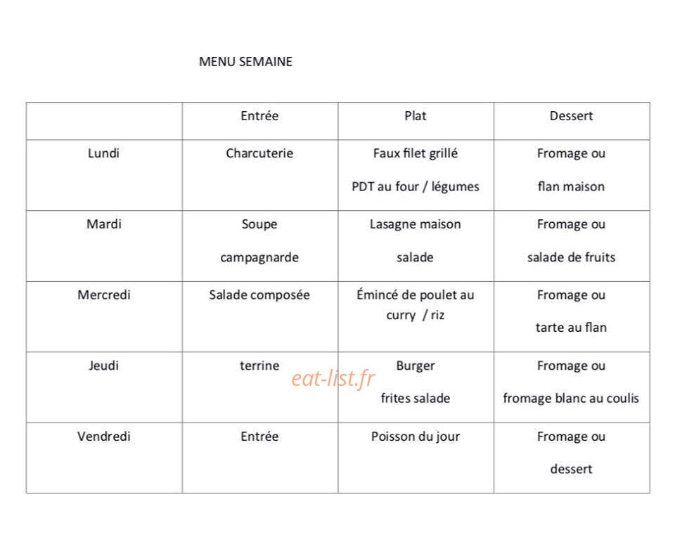 Les Alpes — carte page 1