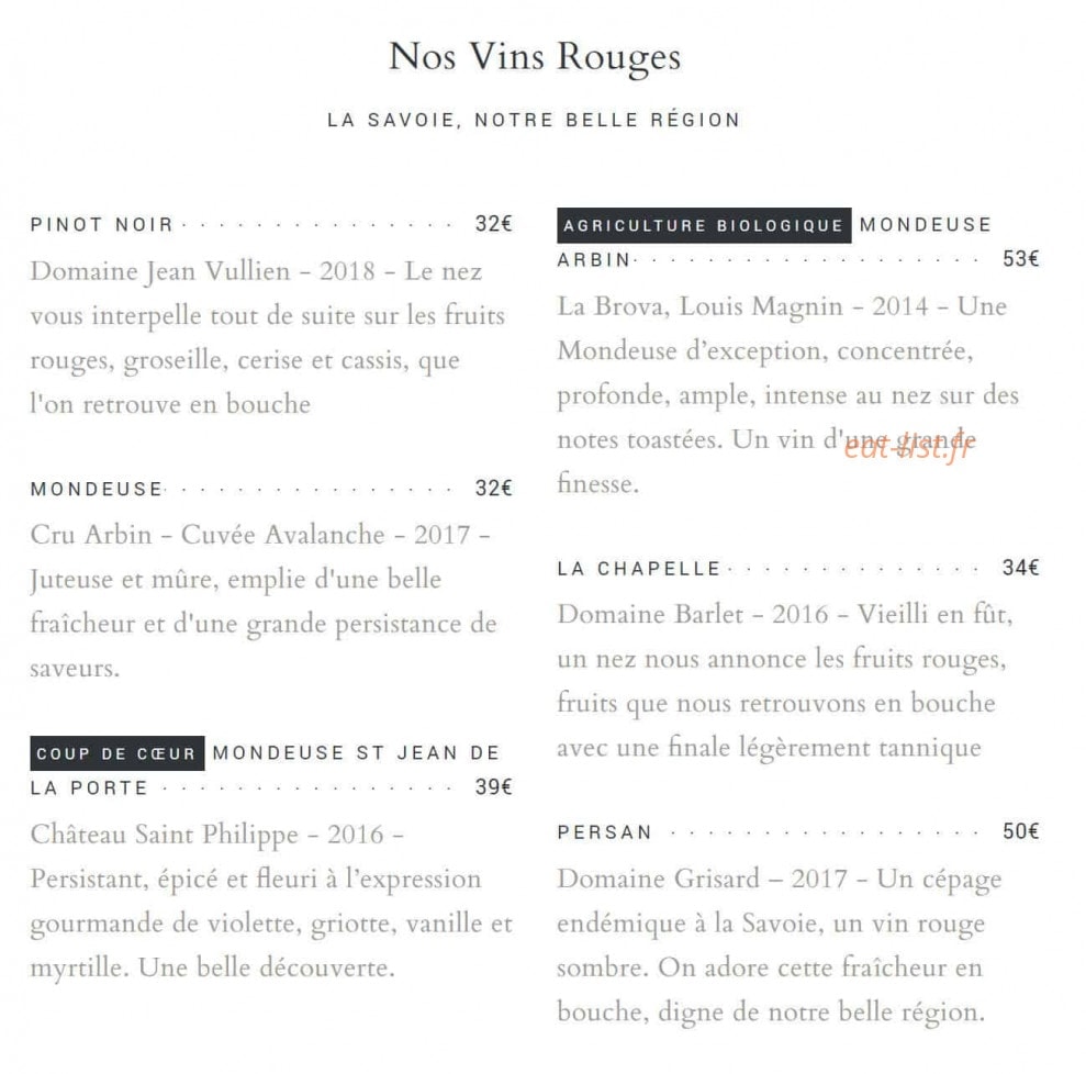 Le kaya — carte page 8