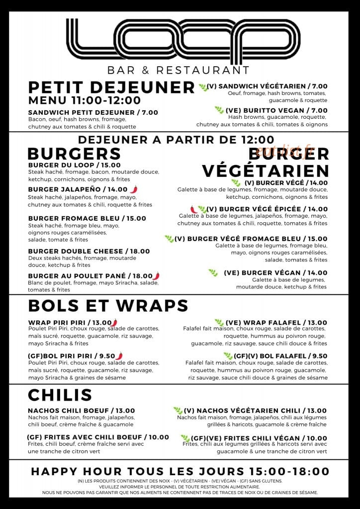 Loop — carte page 1