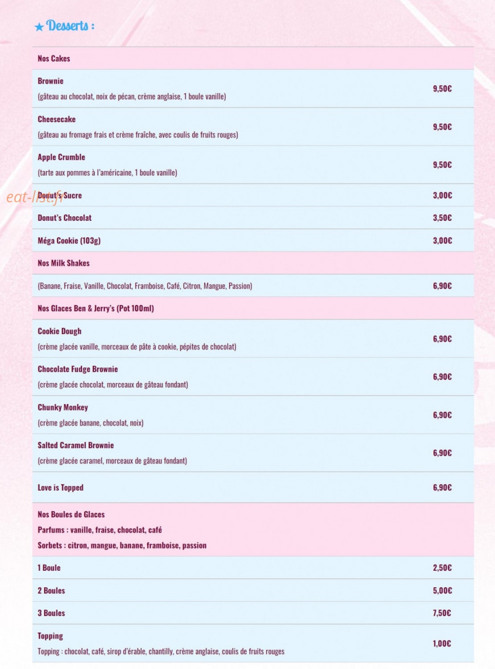 Tex Mex — carte page 7