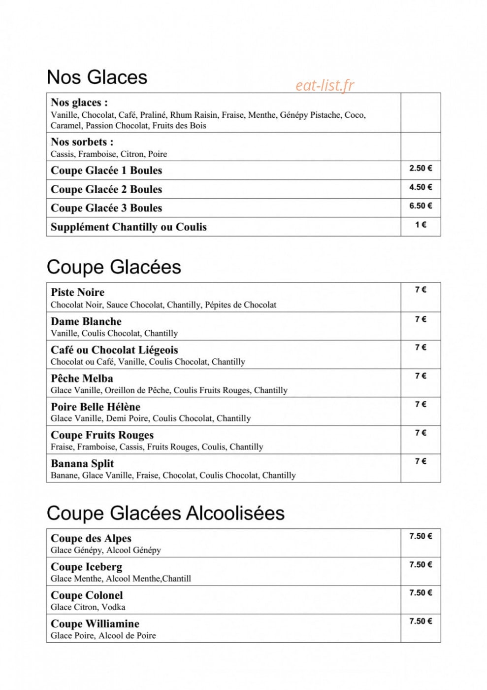 La grolle — carte page 4