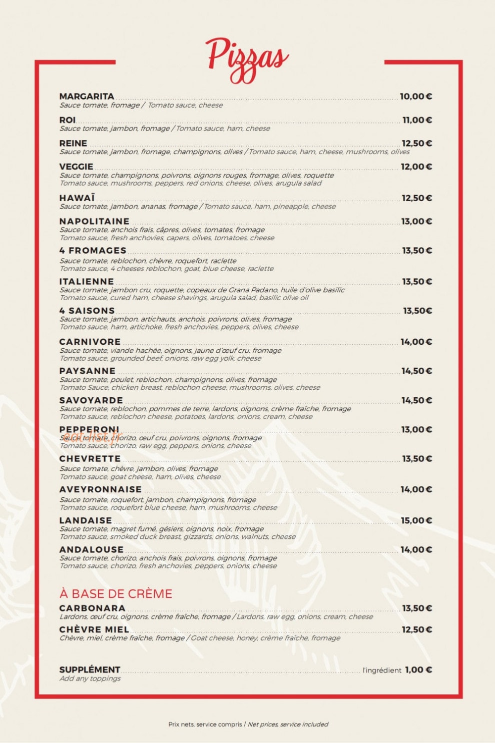 Le Barillon — carte page 5