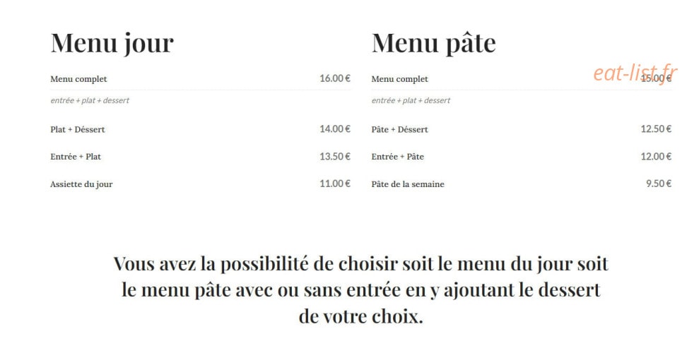 Qu'est ce t'en penses?? — carte page 1