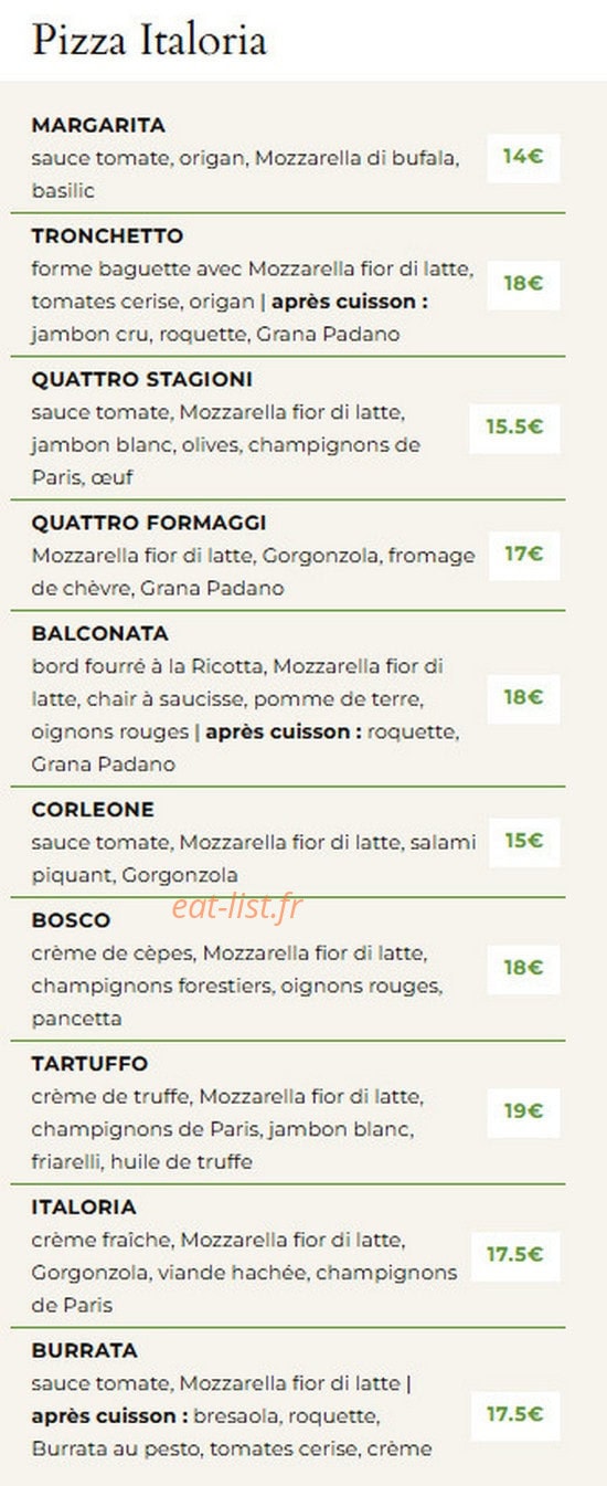 Italoria — carte page 6