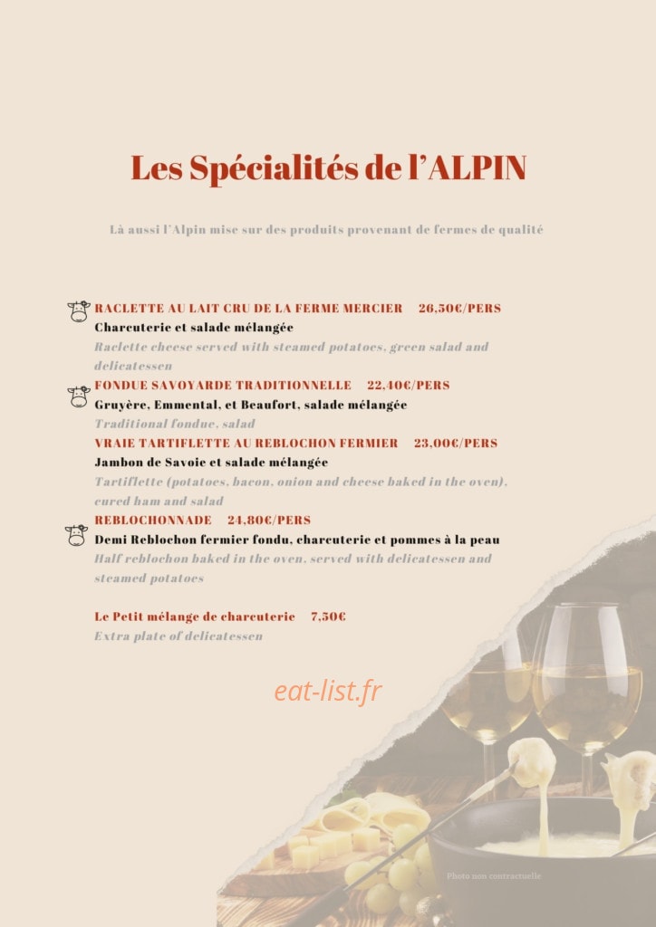 L'Alpin — carte page 6