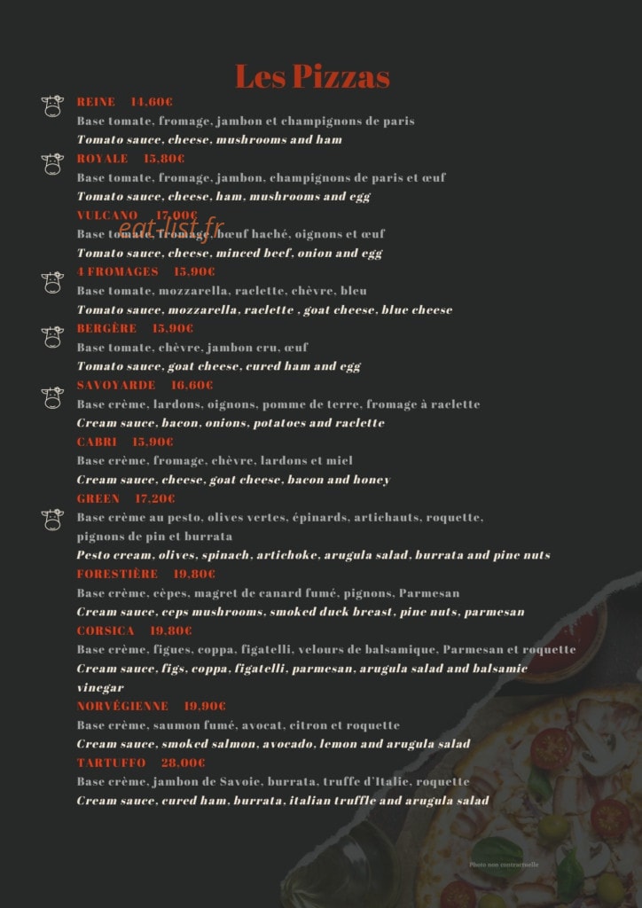 L'Alpin — carte page 7