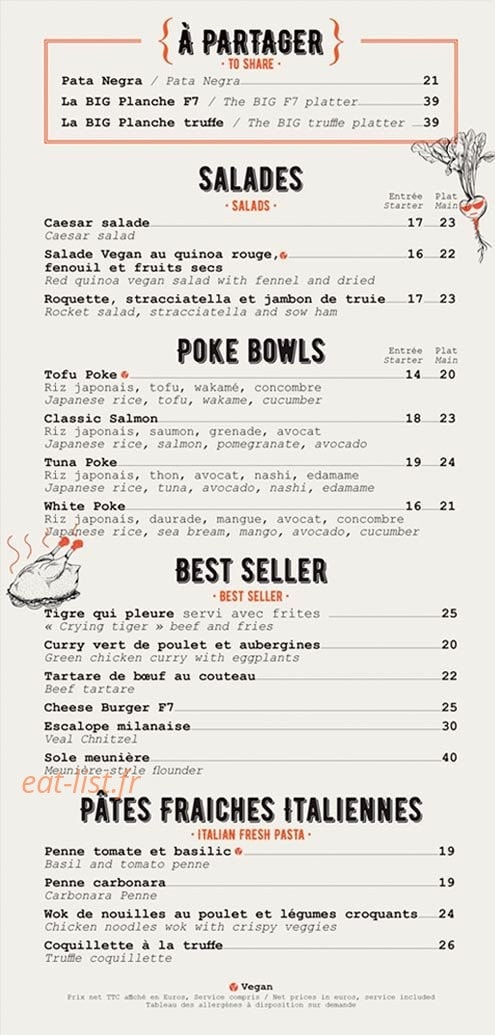 Fahrenheit Seven — carte page 2