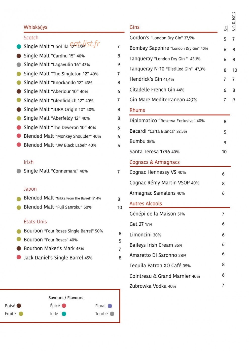 Le Montagnard — carte page 12