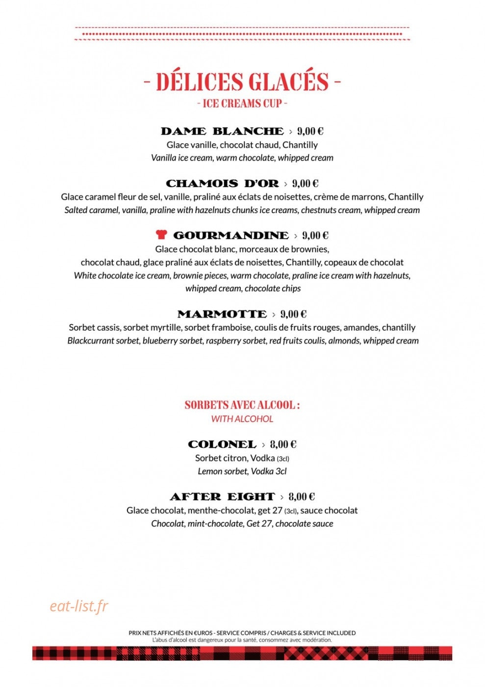 Jasper — carte page 15