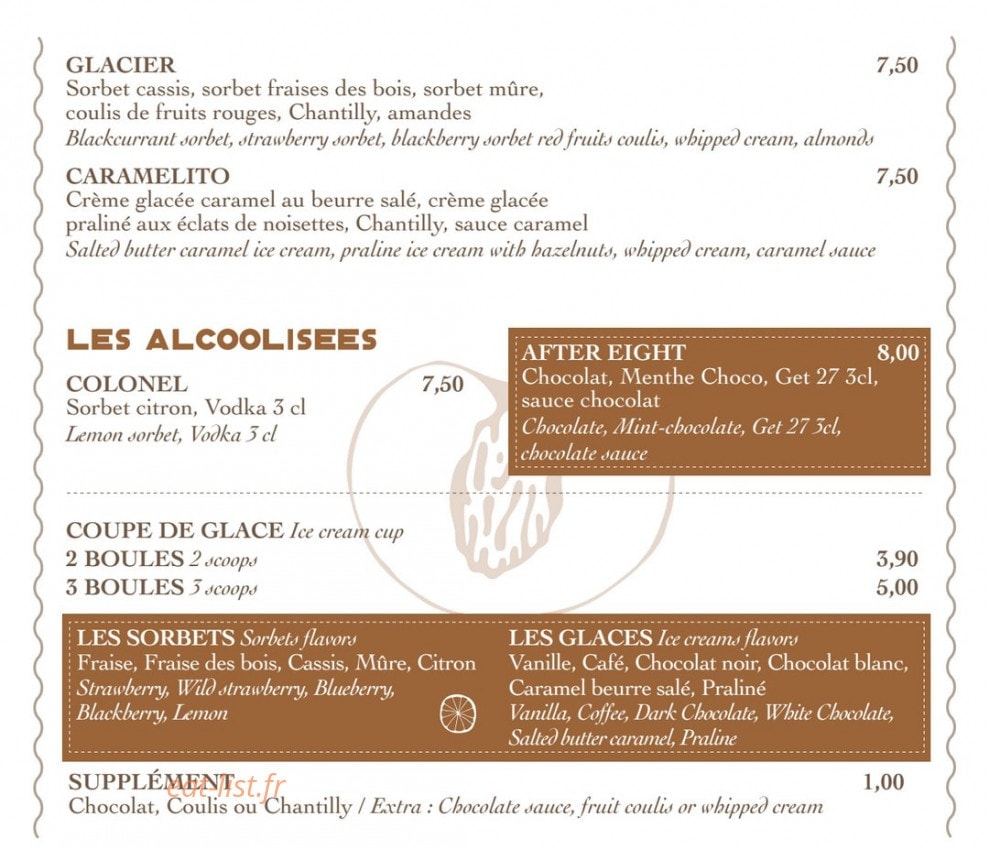 Le Chaudron Magique — carte page 8