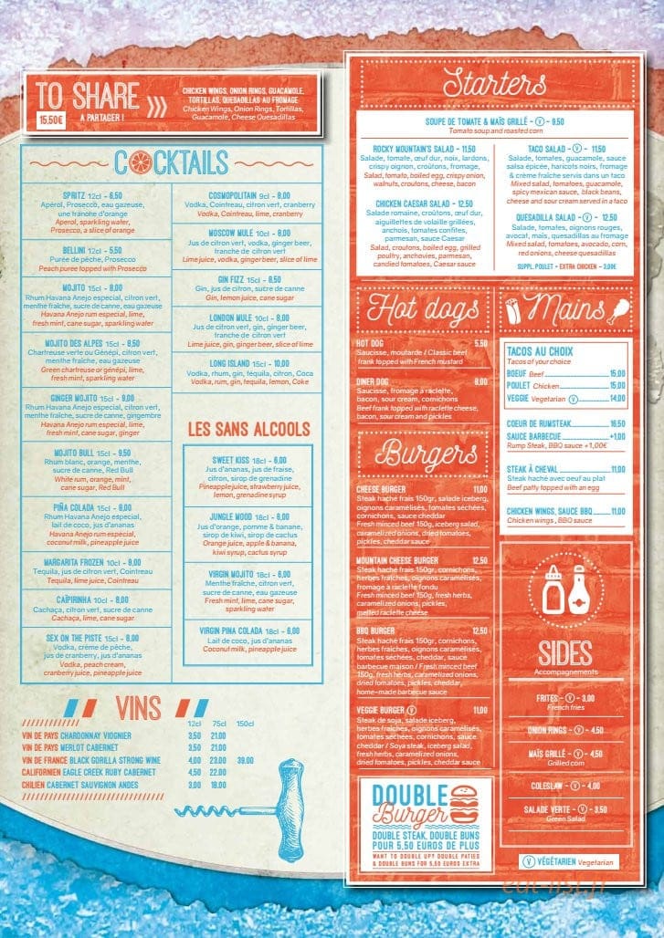le Rocky Mountain — carte page 2