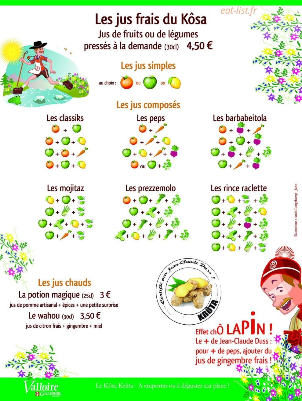 Le Kôsa Krûta — carte page 8