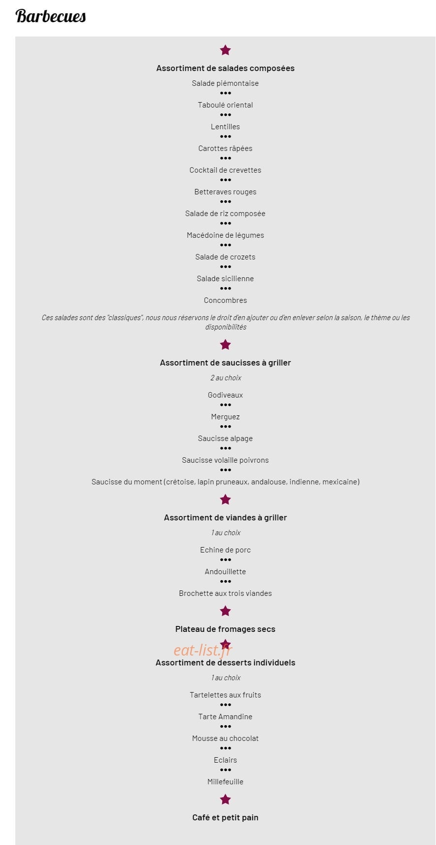 Cambin — carte page 13