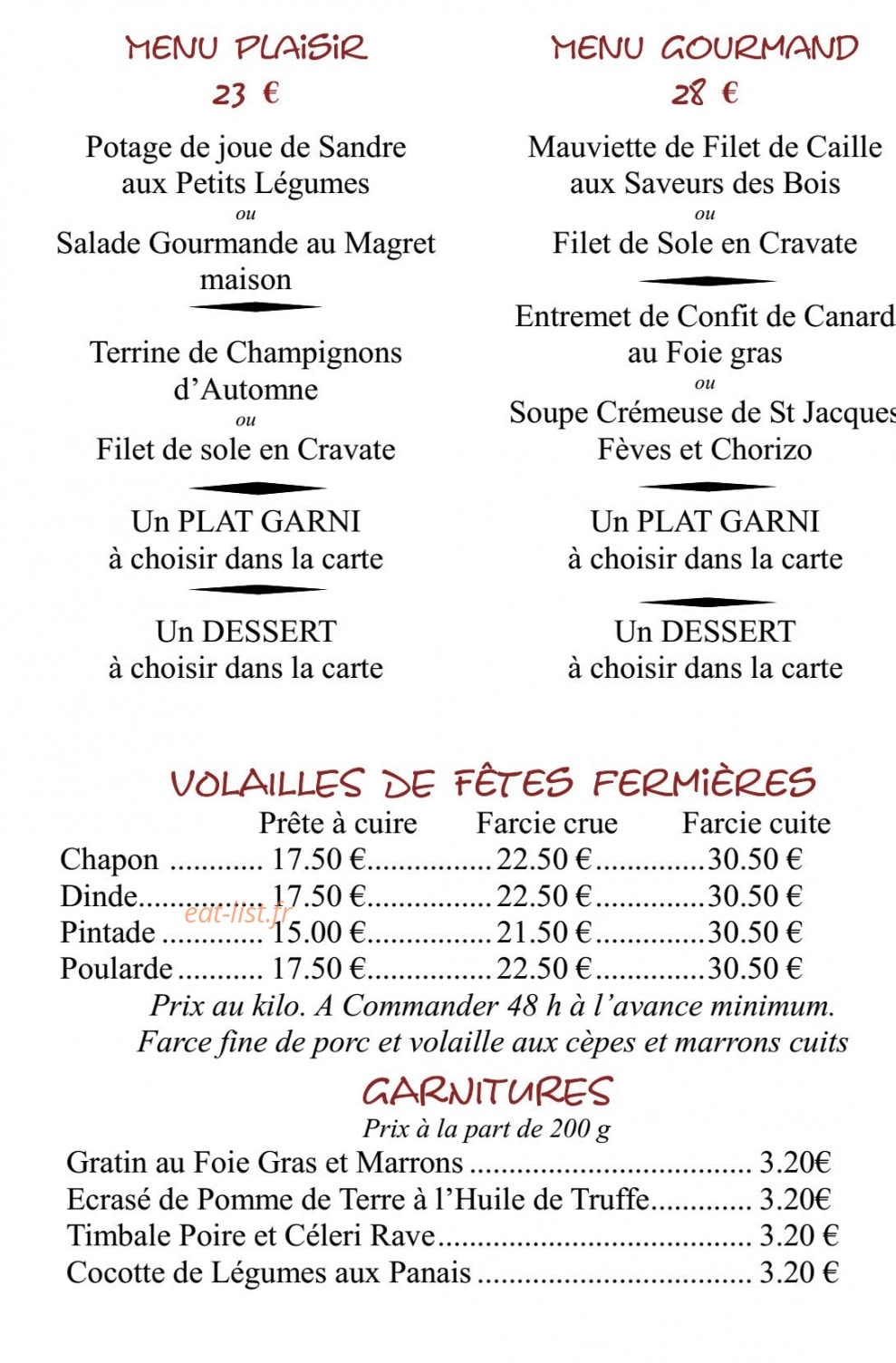 Le Pontet — carte page 2