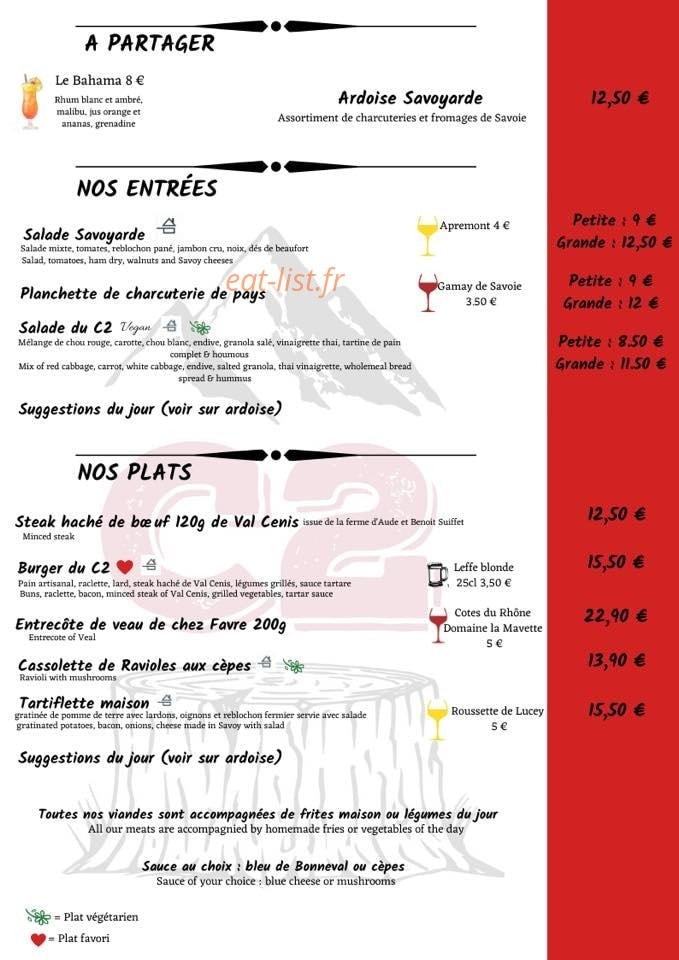 C2 — carte page 3