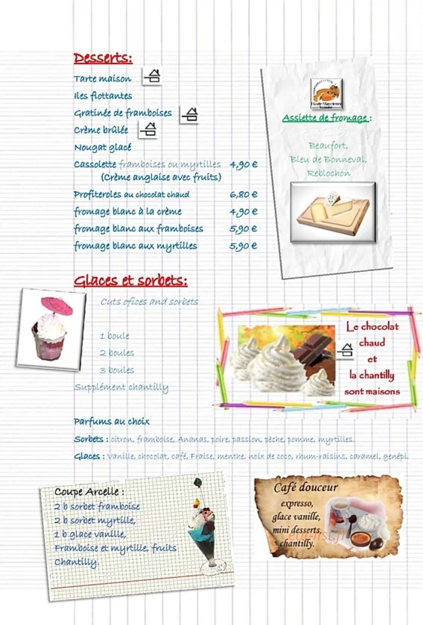 L'arcelle — carte page 14
