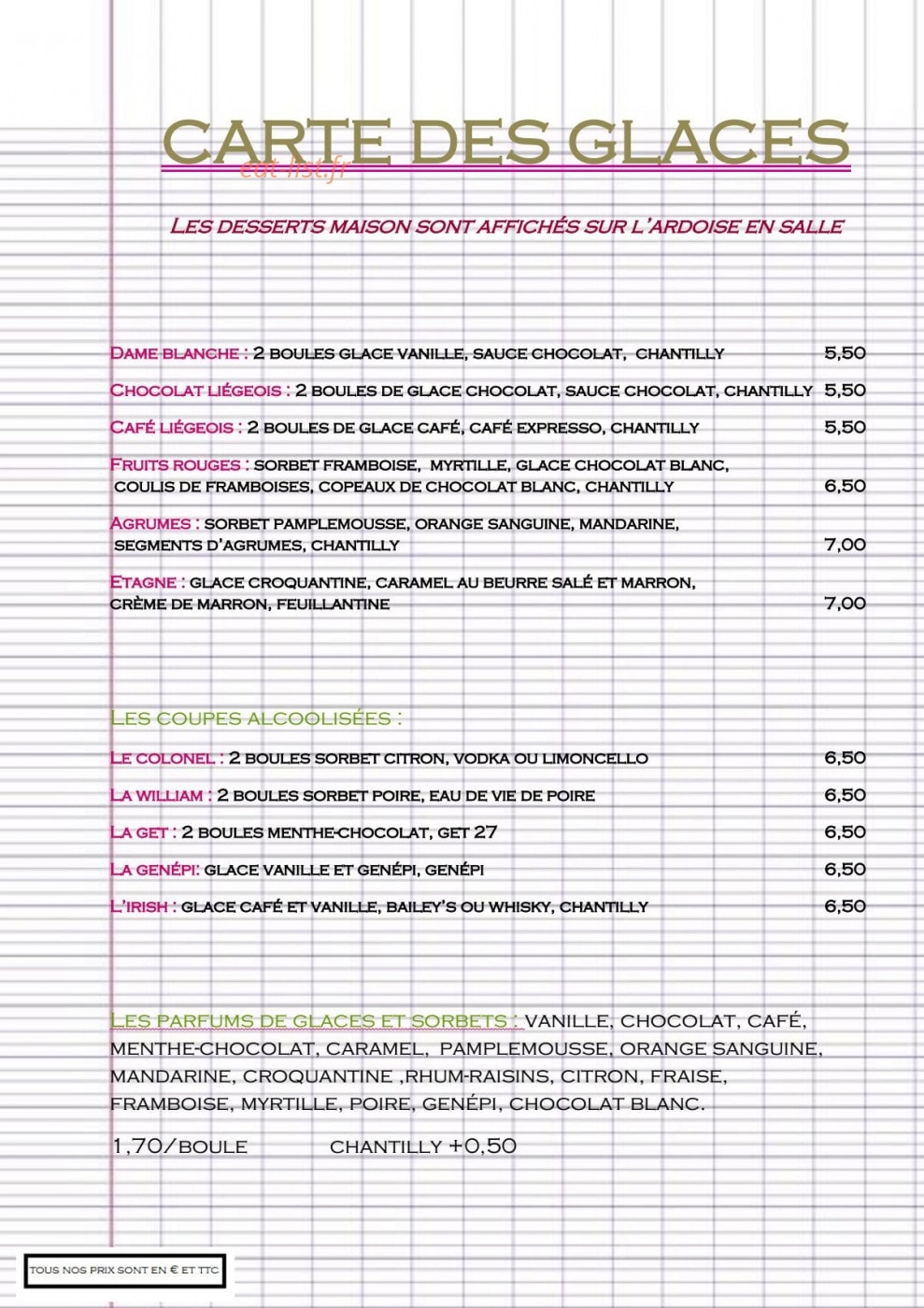 L'étagne — carte page 7