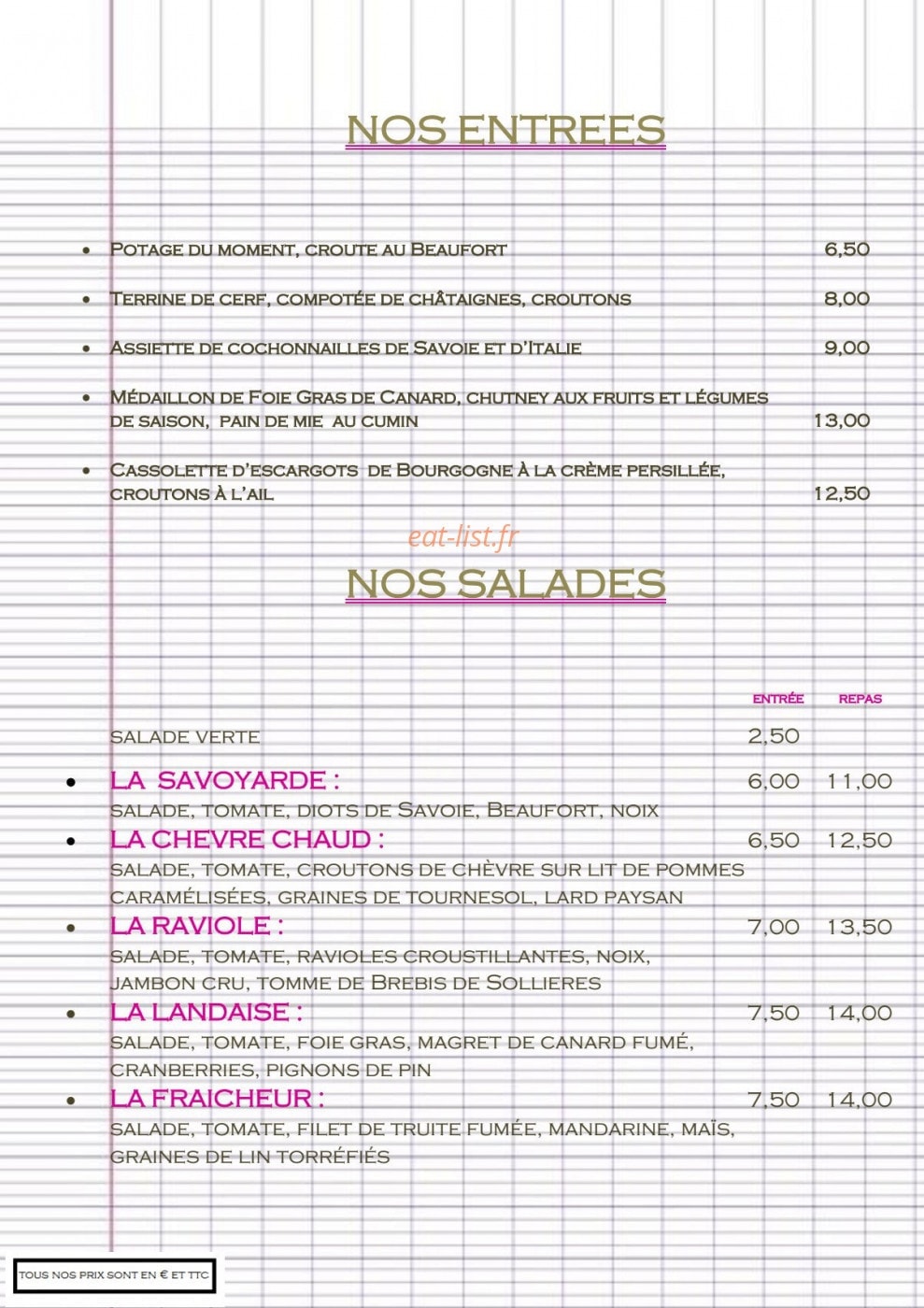 L'étagne — carte page 1
