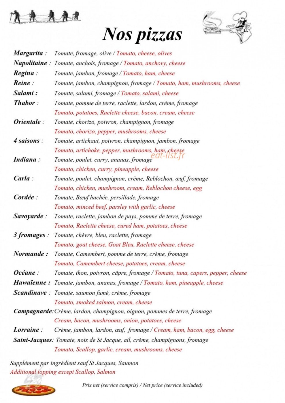 La Cordée — carte page 3