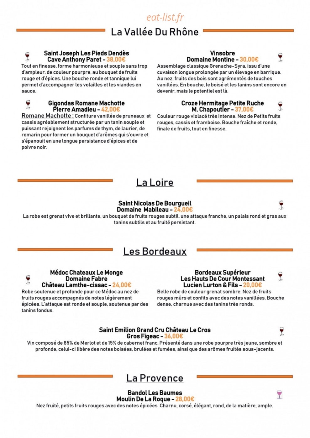 La Tete à l'Envers — carte page 14